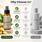 GingerRoot Scalp Care Spray - Ginger Extract