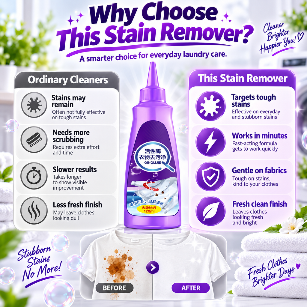 Power Stain Remover for Clothes