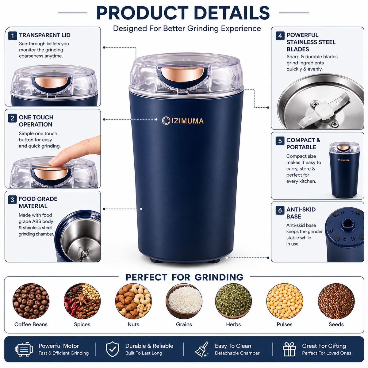 Multi-Purpose Electric Grinder for Spices, Coffee & Nuts
