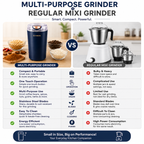 Multi-Purpose Electric Grinder for Spices, Coffee & Nuts