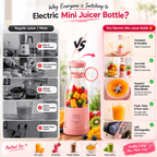 Portable Mini Blender & Juicer