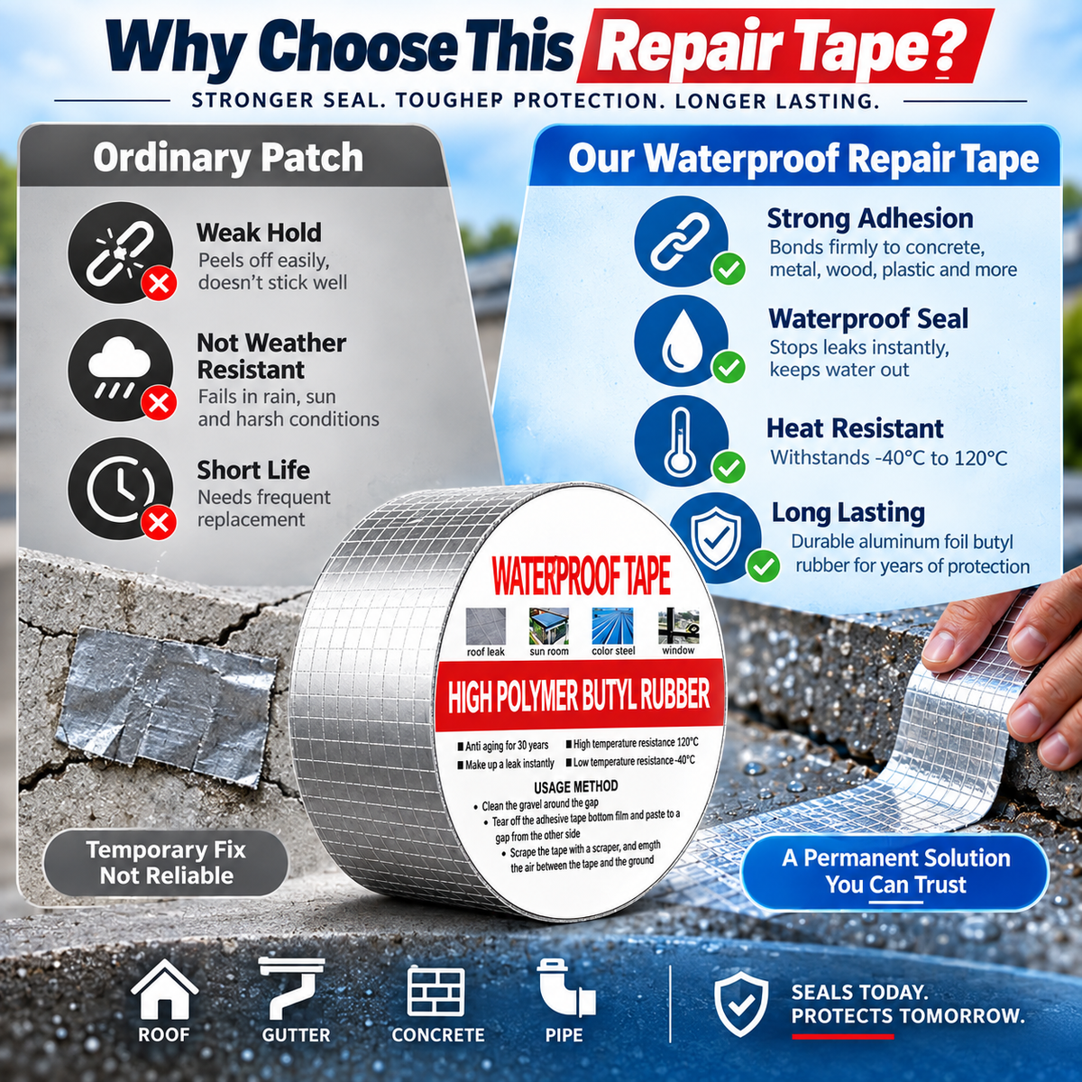 All-Weather Repair Seal Tape