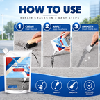 Waterproof Concrete Crack Filler